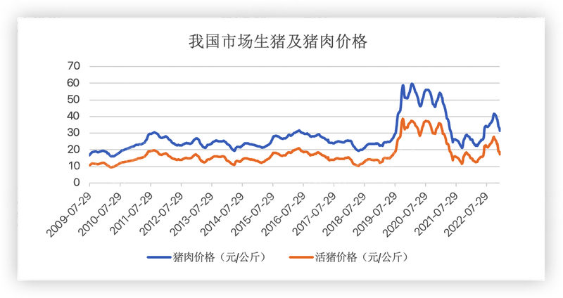 pg电子游戏试玩(中国)官方网站