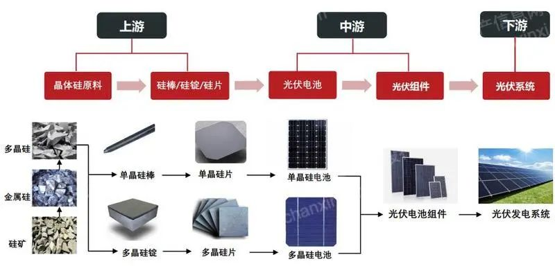 pg电子游戏试玩(中国)官方网站