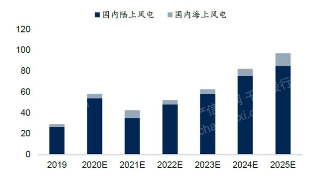 pg电子游戏试玩(中国)官方网站