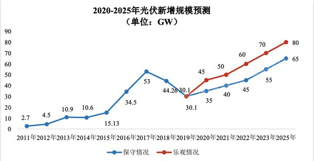 pg电子游戏试玩(中国)官方网站