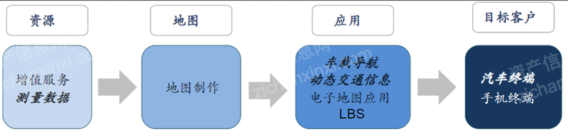 pg电子游戏试玩(中国)官方网站