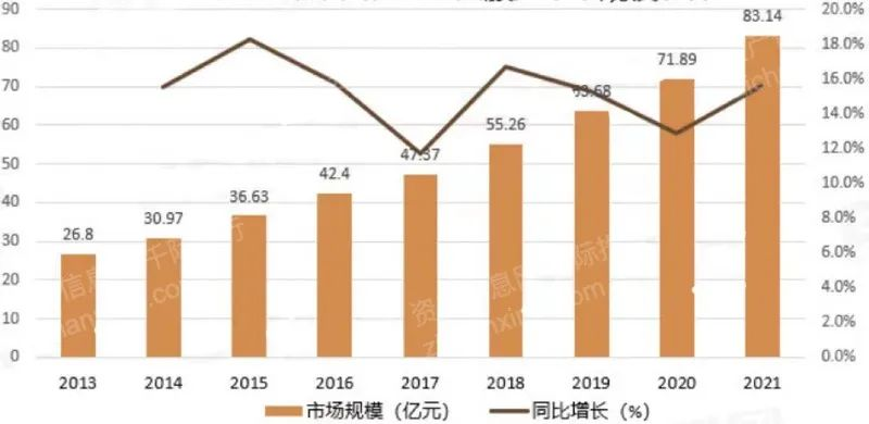 pg电子游戏试玩(中国)官方网站