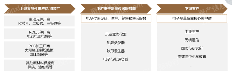 pg电子游戏试玩(中国)官方网站