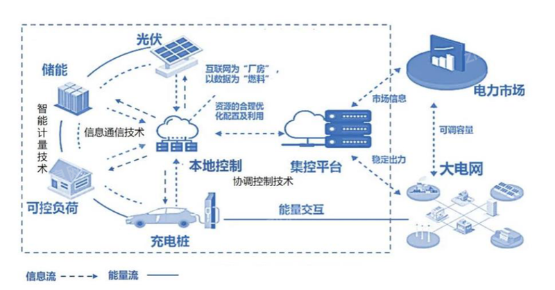 pg电子游戏试玩(中国)官方网站