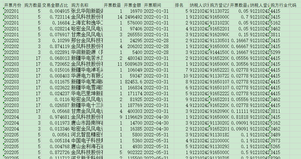 pg电子游戏试玩(中国)官方网站